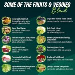 OEM  Green Superfood Gummies - Daily Supplements for Liver, Digestive Health & Immune Support