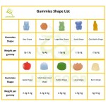 Private Label Sugar Free Vegan Sleep Gummie 10mg Melatonin Gummies Sleep Customizable Flavor/Color/Shape
