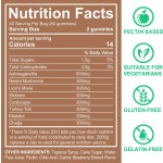 Shiitake Organic Mushroom Blend in a Smart Brain Supplement Mushroom Gummy with Ashwagandha to Enhance Memory