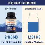 1000mg Omega-3 Fish Oil Softgel Capsules Non-GMO, Gluten-Free, Supports Brain & Joint Health
