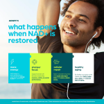 OEM Anti-Aging Supplement with NAD+ Resveratrol and Urolithin-A Complex - 60 Capsules or 120 Capsules