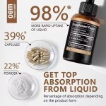 OEM/ODM/OBM Natural Lion's Mane Drops Mushroom Extract Drops Lions Mane for Memory Focus & Clarity Brain Booster