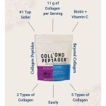 Premium Hydrolyzed Collagen Peptides Powder for Hair Skin Nails and Joints with Type I & III Collagen Support