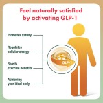 Liposomal Berberine Softgels - Premium HCl Extract for Blood Sugar & Immune Support