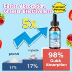 Magnesium Citrate & Glycinate Liquid Drops for Relaxation and Stress Relief  Liquid Mag Blend