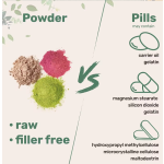 Grass-Fed Hydrolyzed Collagen Peptides Powder  - DigeSEB & BioPerine for Skin, Hair & Nail Rejuvenation