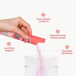Mom Fuel Electrolyte Powder Mix Hydration Support Vitamins Supplements for Pregnant Women and Adults