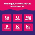 OEM/ODM Private Label Electrolyte Powder Sport Drink Vitamin Sugar-Free Energy Hydration Pre-Workout