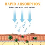 Psoriasis Ointment Manufacturer - Eczema Cream Dermatitis Anti Itch