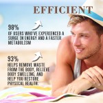 Sunscreen Bar Manufacturer - Men's Organic Mineral Waterproof