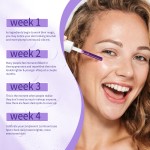 Acne Cream Supplier - Gentle Sensitive Skin Formula