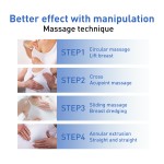 Essential Oil Supplier - Breast Enhancement Gentle