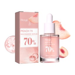 Serum Supplier - Tightens Pores Reduces Acne Marks