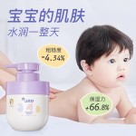 Baby Lotion Manufacturer - Wholesale Moisturizing Nourishing Hydration