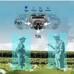 Solar Camera Manufacturer - 2.5K 4G Dual Lens WiFi Night Vision