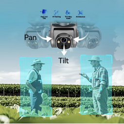 Solar Camera Factory - Auto Tracking Outdoor 4G Alarm Cloud