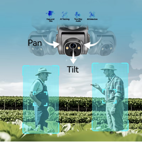Solar Camera Factory - Auto Tracking Outdoor 4G Alarm Cloud