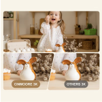 Indoor Camera Manufacturer - Ultra 5MP 360 Rotation Two-Way Audio