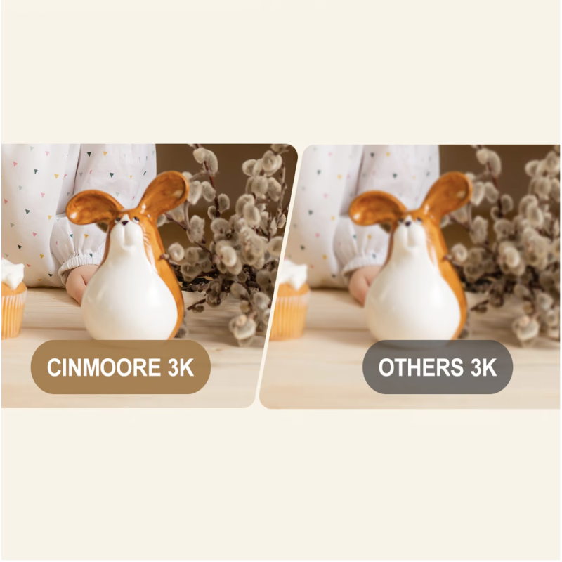 Smart Indoor Camera Manufacturer - 3K Pan Tilt Dual-Band Night Vision