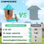 Smart Bird Feeder Factory - 5200mAh Solar AI Night Vision Camera