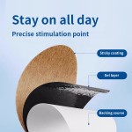 Motion Sickness Patch Factory - 30pcs Natural Travel Stickers for Adults