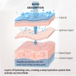 Body Lubricant Gel Manufacturer - Hot Feeling Flavor Spa Massage