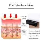 Joint Pain Relief Patch Manufacturer - Medical Meniscus Health Patch