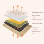 Menstrual Cramps Hot Patch Supplier - Chinese Treatment Hot Gel