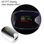 Pulse Oximeter Factory - Household Medical Blood Oxygen Monitor