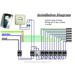Electricity Saving Box Factory - High Quality Motor Core ABS Material