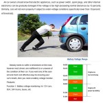 Car Charger Factory - Display Voltage Current Temperature 3.1A
