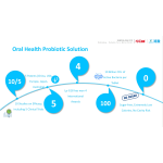 OralBubble OralBubble Fresh Breath CFU Per Lozenge Billion 10 Probiotic Microbubble Probiotic Microbubble  Lozenge
