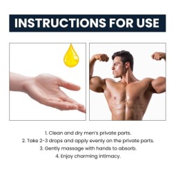 Prostate Care Patch Factory - Men's Health Management