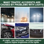 Car Coating Manufacturer - Paint Gloss Anti-Stain