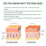 Botox Serum Factory - Facial Light Lines Moisturizing