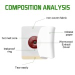 Anti-Wrinkle Essence Manufacturer - Hydrating Plump Skin