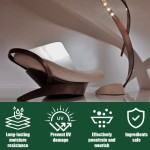 Wood Softener Manufacturer - Furniture Bending Molding Agent