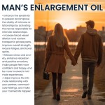 Prostate Care Patch Factory - Men's Health Management