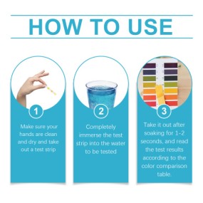 Water Test Paper Manufacturer - PH Alkalinity Hardness Strip