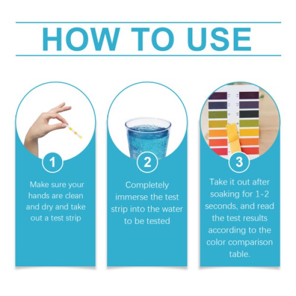 Water Test Paper Manufacturer - PH Alkalinity Hardness Strip