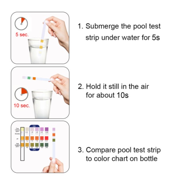 Water Test Strips Manufacturer - Pool Water Quality Testing