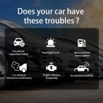 Nano Spray Manufacturer - Car Paint Sealing Glaze