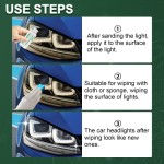 Car Coating Manufacturer - Paint Gloss Anti-Stain