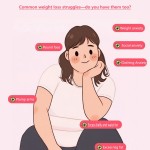 Posture Patch Factory - Factory Supplier OEM Metabolism Promoting