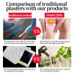 Hydrogel Knee Patch Factory - All Natural Herbal Joint Pain