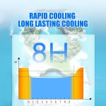 Hydrogel Patch Factory - Hot Sale Blue Antipyretic Cool Gel