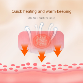 Dehumidifying Patch Manufacturer - Gel Dampness Removal Fat Reduce