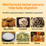 Stomach Patch Factory - Gastrointestinal Bloating Relief