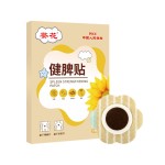 Stomach Patch Factory - Gastrointestinal Bloating Relief