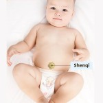 Stomach Patch Factory - Gastrointestinal Bloating Relief